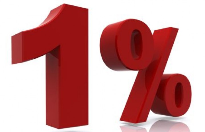 1% podatku